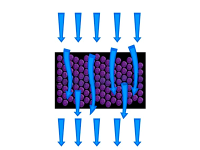 Arrows indicating water flowing through granular activated carbon filter.